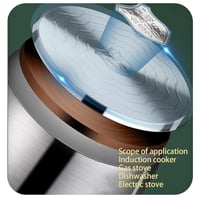 قدر شوربة ستانلس ستيل بمقابض مزدوجة وغطاء