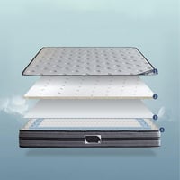 مرتبة نافيرا أوراء 190*90