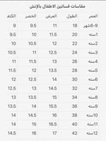 فستان البشت الأخضر