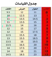 دقله اطفال تشكيلة الحرف العربي