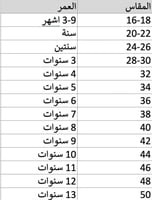 فروه دبل فيس للأطفال تنلبس وجهين