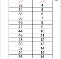 مريول الهبة ثانوي