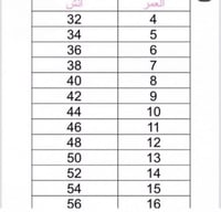 مريول ابتدائي 2024