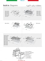 سطح 5عيون غاز هيفي ديوتي تيفال (عين دبل ثلاثية على...