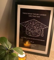 خريطة النجوم تصميم تخرج