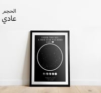 الخريطة النجمية