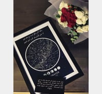 خريطة النجوم