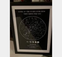 خريطة النجوم