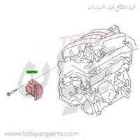 ثروتل بوابة هواء صني 2012 الى 2024 اصلي