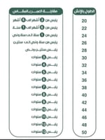 دقله اليوم الوطنبي