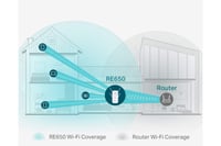 مقوي وايرلس تبي لينك TP-LINK AC2600