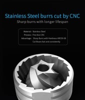 طاحونة يدوية تايمور C2 احمر