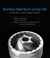 طاحونة يدوية تايمور C2 ازرق