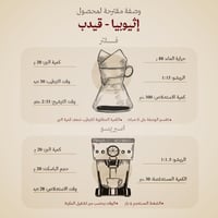 قهوة اثيوبيا قيدب 250g عبلة