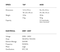 جهاز التقطير مود بار - modbar pour-over