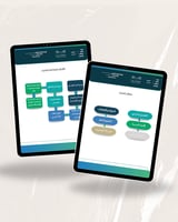 ملف سجل المبادرات التعليمية الشامل | وورد وPDF قاب...