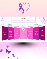 عرض بوربوينت مبادرة 10KSA للتوعية بالسرطان – ملف ج...