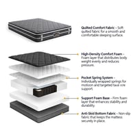 مرتبة دارك نايت