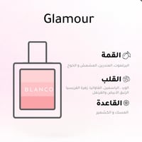 مجموعة دريم كولكشن عطر بلانكو - Blanco Dream Colle...