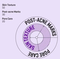 سيروم ريتينول للعناية المركزة من سوم باي مي 30مل -...