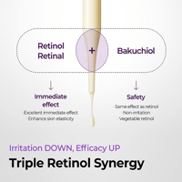 سيروم ريتينول للعناية المركزة من سوم باي مي - 30مل