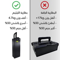 دراجة كهربائية قابلة للطي 48V ببطارية قابلة للإزال...