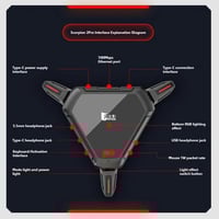 محول العقرب GamWing Scorpion 2 PRO
