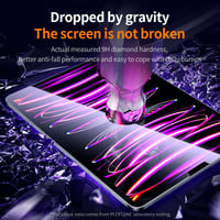 لصقة حماية آيباد بلكستون آيباد برو 11 + 12.9 (2018...