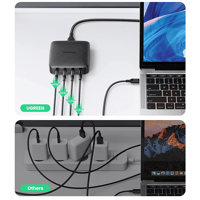 منصة شحن يوغرين 100 واط 4 منافذ