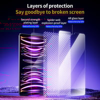 لصقة حماية آيباد بلكستون آيباد برو 11 + 12.9 (2018...