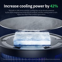 مروحة بلكستون للجوال PLEXTONE EX2 PRO 10 WATT