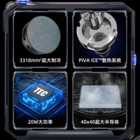 مروحة تبريد بيفا 20 واط PIVA MINI