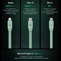 كابل بيسوس 3 في 1 100W قابل للسحب بطول 1.7m للشحن...