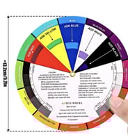 عجلة الالوان-Color Wheel