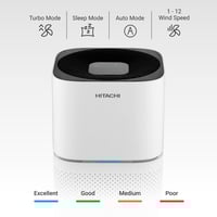 منقي هواء هيتاشي ذكي لمس تغطية مساحة 48 متر مربع ل...