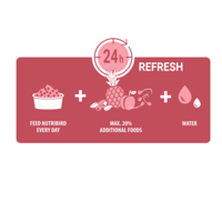 فيرسل لاقا تروبيكال - زوبريم الببغاء بالفواكه الاس...