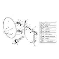 طبق دش مقاس 90 قاعدة T
