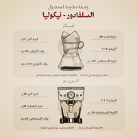 السلفادور نيكوليا 250 جرام