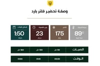 كيت كات – البرازيل | انفيوجن 250 جرام