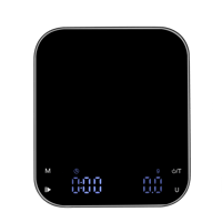 ميزان نيت برو الالكتروني