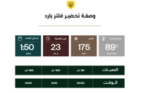 كيت كات – البرازيل | انفيوجن 1000 جرام
