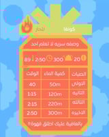اثيوبيا كونقا سوبر ناشورال 250 جرام