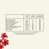 شاي الكركديه بالتوت