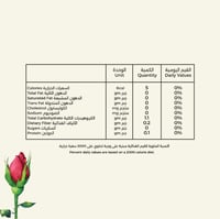 شاي الشمر واللافندر