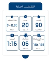 اثيوبيا، نانسيبو 250غ