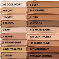 كونسيلر انستانت ايج ريوايند اريزر من ميبلين