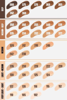كريم اساس فيت مي قزاز من ميبلين - 340 - 30مل