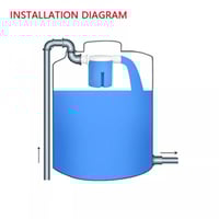 عوامة خزان الماء مصنوعة بالكامل من البلاستيك(1 أو...