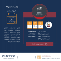 طاووس - لوس - سلفادور 250G