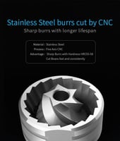 طاحونة تايمور Timemore C2 للقهوة أبيض